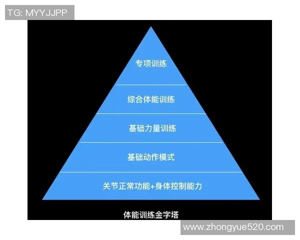 新手哑铃训练指南从基础到进阶全面提升你的健身效果